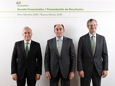 foto noticia El beneficio neto de Iberdrola alcanza 2.091 millones de euros hasta septiembre, un 13,5% menos, por los extraordinarios de 759 millones en 2017.